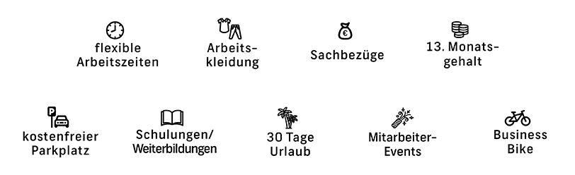 20220926 00MABenefitsfuerweb